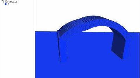 3 Ring Masonry Arch Failure using 3DEC