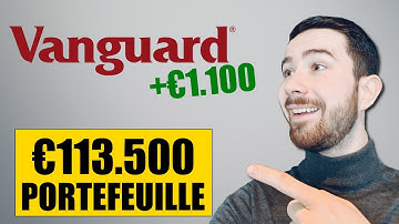 Buy another VWRL! €113,500 Portfolio