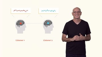 Uri Hasson (Princeton) 1: How we communicate information across brains