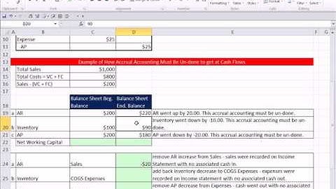 ACCTG 455: Excel Finance Class 84: Undoing Accrual Accounting to Get Cash Flows For Estimating NPV