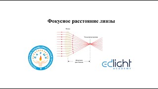 Фокусное расстояние линзы