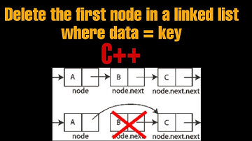 Delete the first node in a linked list with given key C++ || Singly Linked List