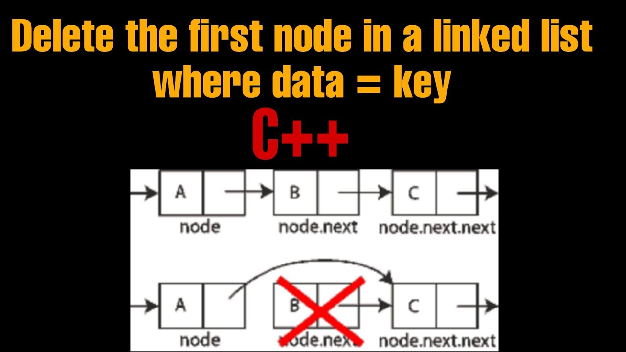 Delete the first node in a linked list with given key C++ || Singly ...