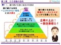 5S活動の目的【5S活動基礎講座：第１章】