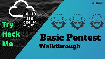 TryhackMe basic pentest walkthrough | getting starting with capture the flag