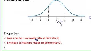 P & S Chapter 6 Day 3 Lesson