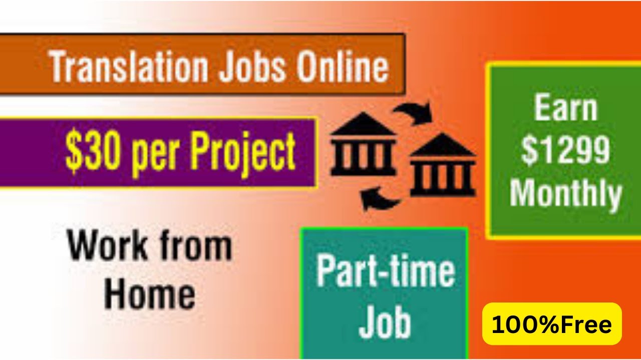 lionbridge work from home / online google translator jobs