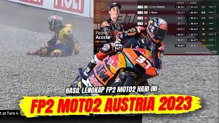 FP2 Moto2 Austria 2023 - Hasil FP2 Moto2 Austria 2023 Hari ini - FP2 Moto2 Hari ini