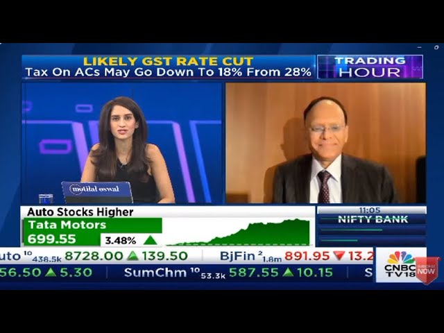 Mr B Thiagarajan - MD, Blue Star - CNBC TV18 - Business and Market Outlook