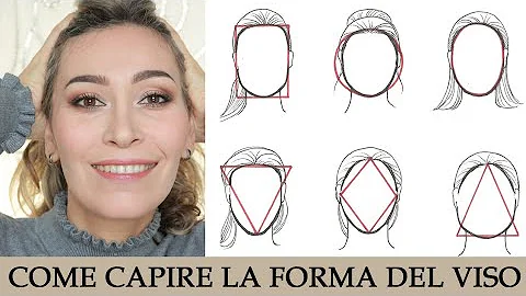 Come si fa a sapere la forma del viso misure?