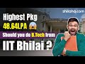 IIT Bhilai Review : Cut Off, Ranking, Courses, Admission 2024, Fees, Placements