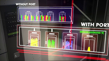 Schindler PORT technology destination dispatching