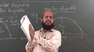 AMU XI/Diploma in Engineering Entrance Preparation Tips/Precautions