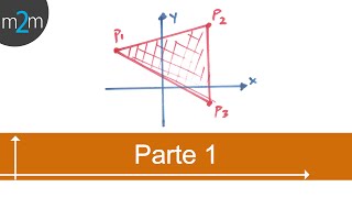 Área de polígonos - geometría analítica (PARTE 1)