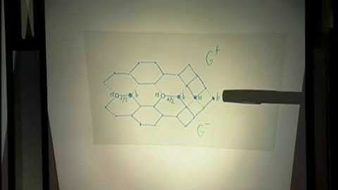 Christian Krattenthaler - Combinatorics of Discrete Lattice Models (2012