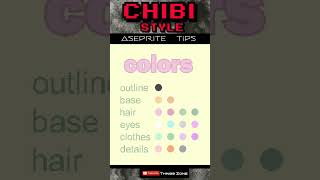 Aseprite Speed Tips: How to Draw Chibi in Second! #aseprite #gamedev #tutorial #drawing