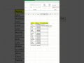 Format Numbers as Text! #excel #exceltips