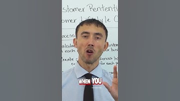 Boost ROI: 🚀 Unlock Customer Data Secrets for Ad Success