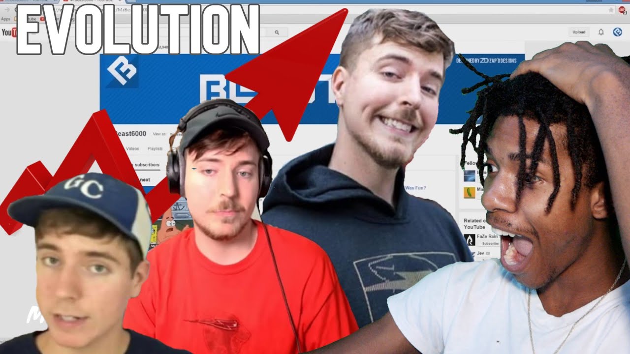 The evolution of MR BEAST that changed everything !!