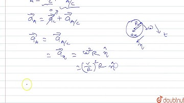 A point A is located on the rim of a wheel of radius `R=0.50m` which rolls without slipping along