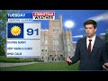 Matt Bednar Has What You Need To Know About The Weather For Your Day Today
