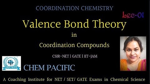 Valence Bond Theory I  Coordination Chemistry  I  Lec-01