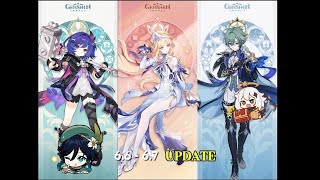 Everything We Know About Genshin 6.6–6.7 (Primogems + 7.0 Rumors)