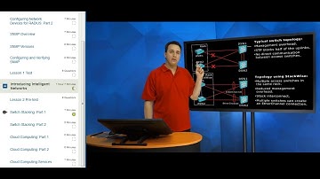 ICND2 3.0: Mitigating Threats, Introducing SDN, and Examining QoS - Course