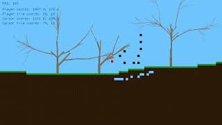Sylvarenum-XY: procedural (space colonization algorithm) trees experiments (and more) Net Worth