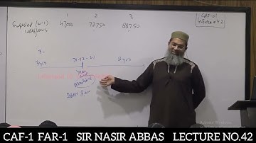43 LECTURE NO 42   CAF 1   FAR 1   SIR NASIR ABBAS