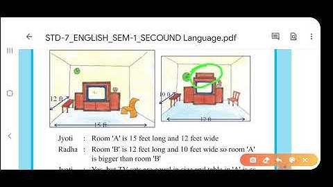 Saurabh Vidyalaya, Himmatnagar Standard-7 Subject- English Unit-4 Part-1