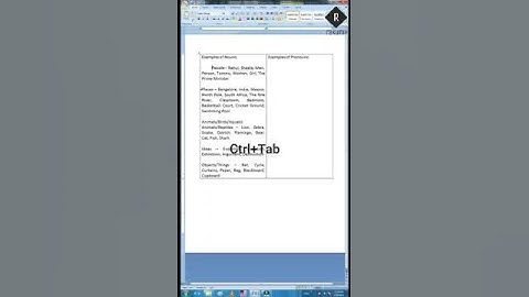 Tips & Tricks | Putting #tab in #table in #msword