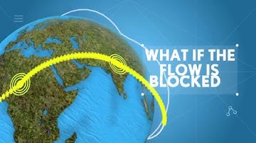 Breathe Digital, Breathe Newgen - The Best Digital Transformation Platform