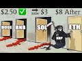 XRP HITS $2.50! $3 WILL BE ACHIEVED TONIGHT... THEN A STRAIGHT SHOT TO $8.. IT WAS ALWAYS INEVITABLE