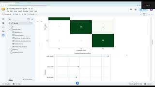 Multiclass classification w/ Pycaret + Gradio