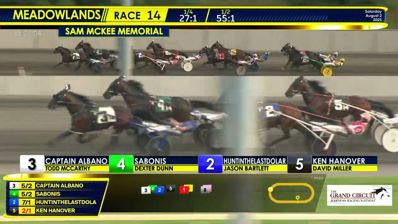 August 2, 2025 - Sam McKee Memorial - Race 14