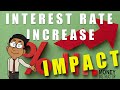 Understanding Interest Rate Increases