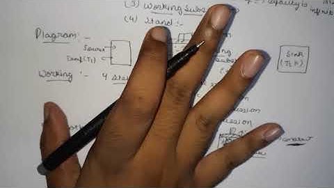Bsc physics thermodynamics part5 Carnot engine