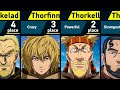 Strongest Characters in Vinland Saga