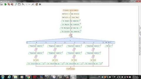 Estructura selectiva multiple  (pseint)