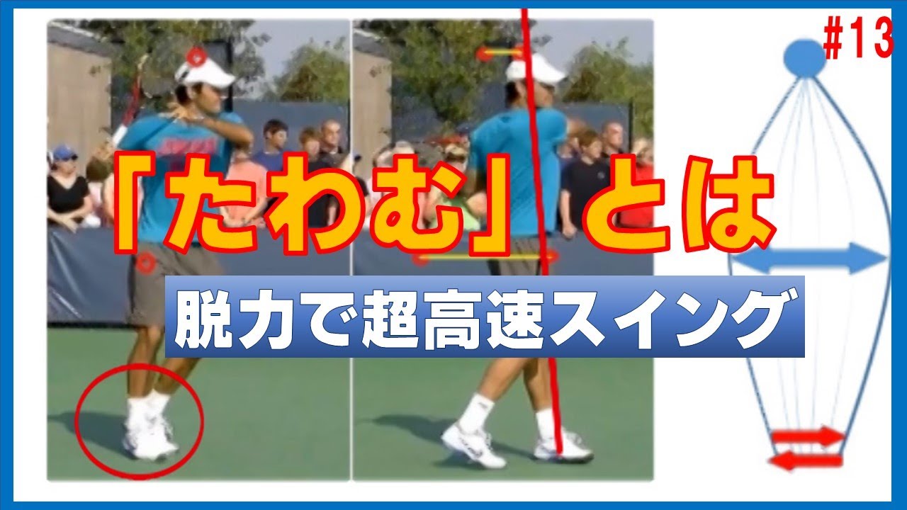 #13「たわむとは、、」脱力で超高速スイング - YouTube