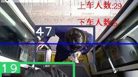 Counting passengers in a bus