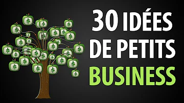 Comment créer une entreprise avec une petite somme d'argent