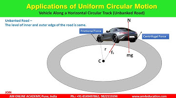 Physics –Rotational Dynamics [Application of Uniform Circular Motion](Unbanked Road / Well of death)
