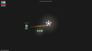 mubix/shellshocker-pocs - Gource visualisation