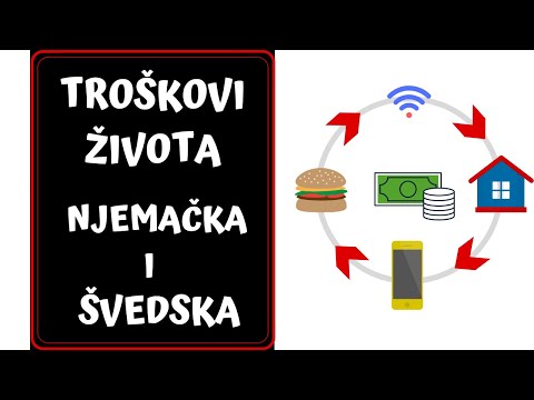 Video: Razlika Između Obračunatih Troškova I Računa