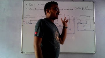 Types of dimensioning In BASIC ENGINEERING DRAWING By Bharat Jethava