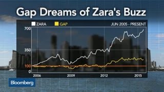 Here's Why the U.S. Retail Industry Is Imploding Here's Why the U.S. Retail Industry Is Imploding
