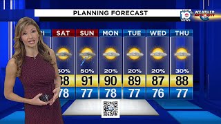 Local 10 Forecast: 10/18/19 Morning Edition