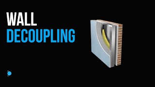 What is decoupling when installing an acoustic wall solution